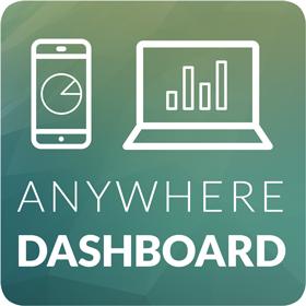 Dashboard für unterwegs (mobile, Desktop, Smartphone, Tablet)